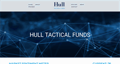 Desktop Screenshot of hulltacticalfunds.com