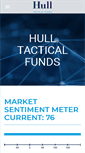 Mobile Screenshot of hulltacticalfunds.com