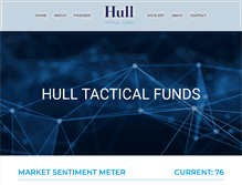 Tablet Screenshot of hulltacticalfunds.com